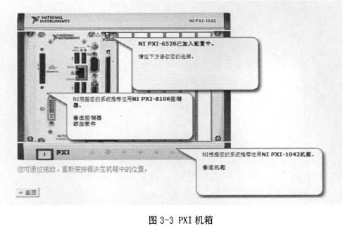 PXI机箱